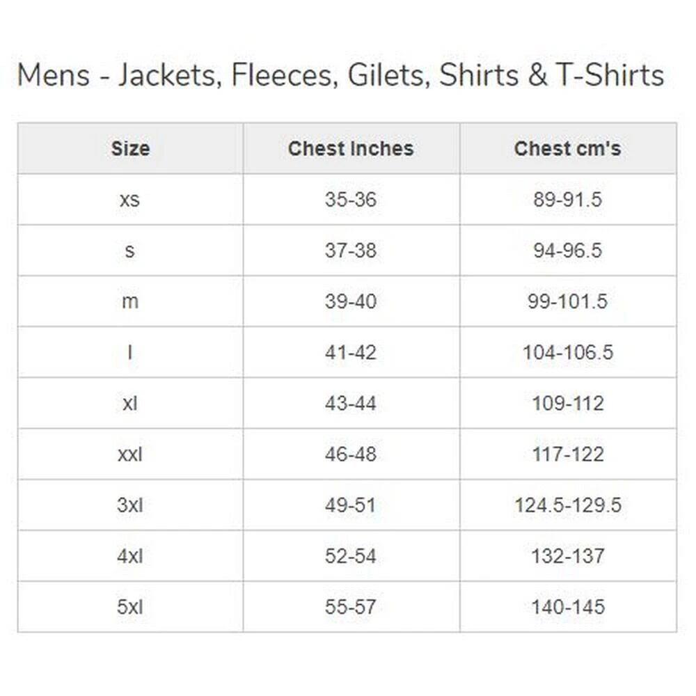 Regatta Mens Thermogen Powercell 5000 Jacket (Navy/Magma Orange) - Image 4