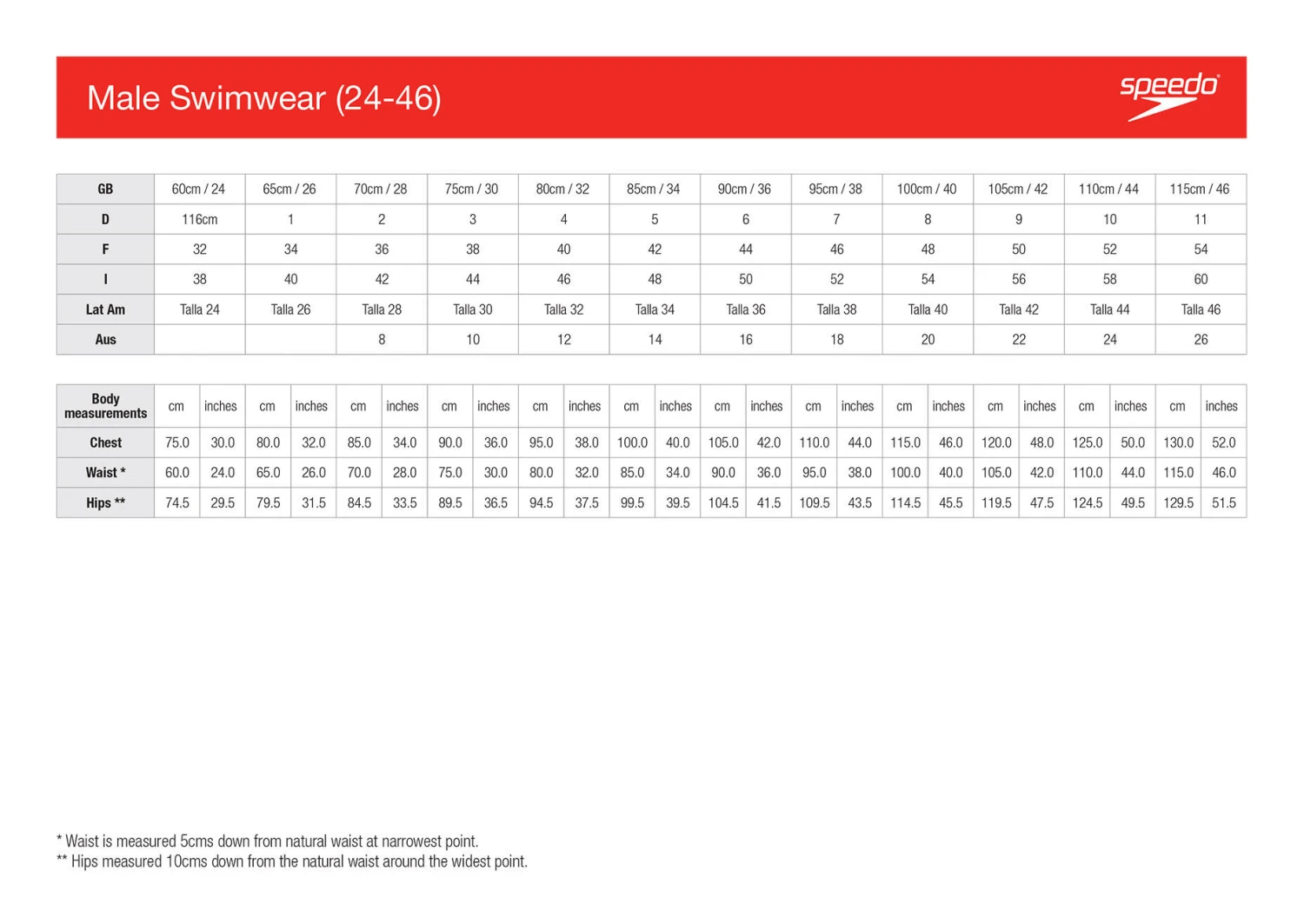 Speedo Mens Escape Aquashort - Image 4