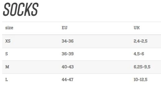 Northwave EXTREME PRO Sock Blue Grey - Image 3